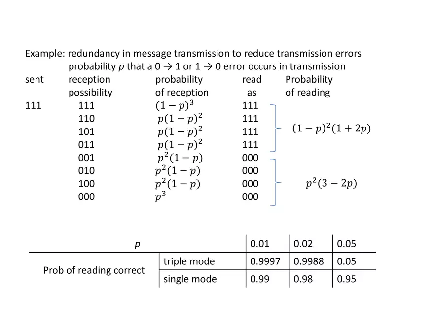 Chapter 3 The Basic Concepts of Probability - Page 32