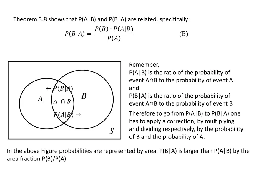 Chapter 3 The Basic Concepts of Probability - Page 33