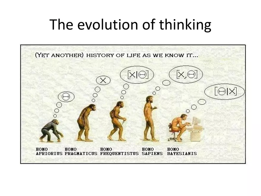 Chapter 3 The Basic Concepts of Probability - Page 38