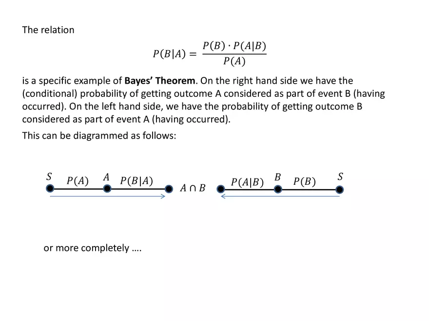 Chapter 3 The Basic Concepts of Probability - Page 39