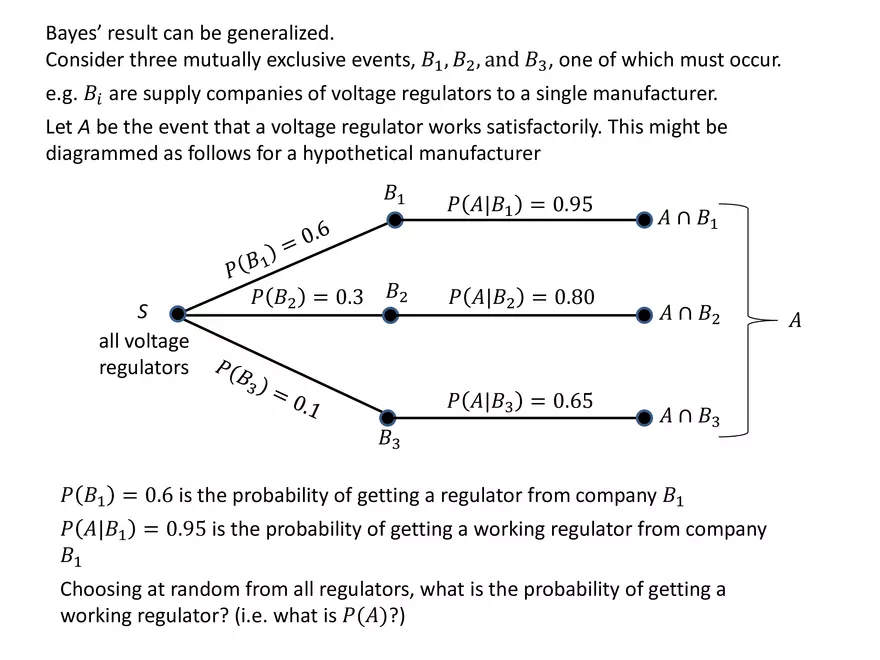 Chapter 3 The Basic Concepts of Probability - Page 42
