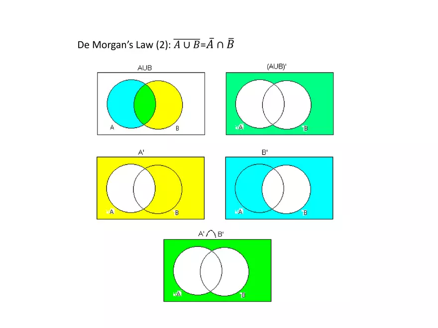 Chapter 3 The Basic Concepts of Probability - Page 56