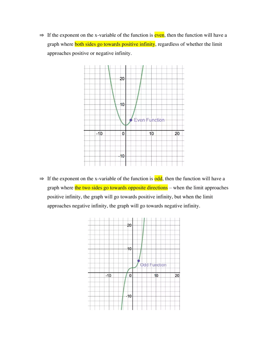 IB Mathematics SL Study Guide - Page 3
