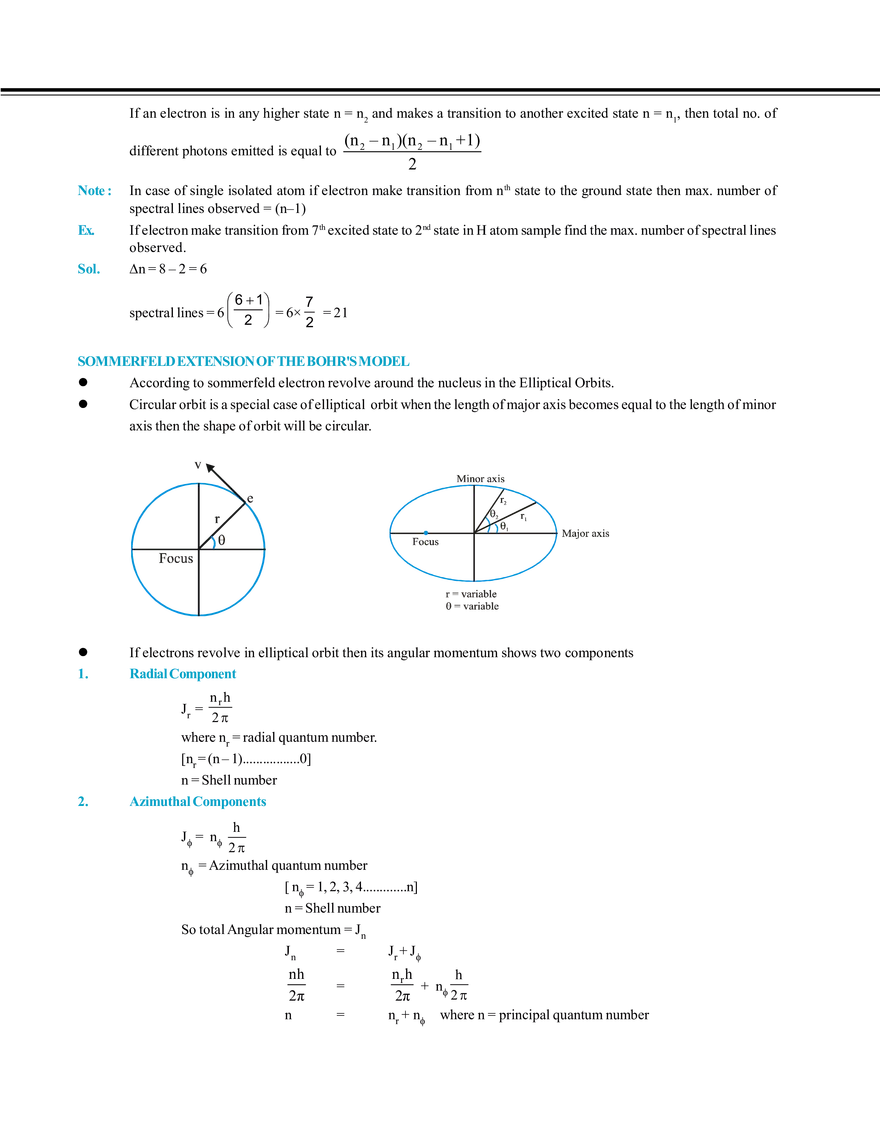 Atomic Structure - Page 23