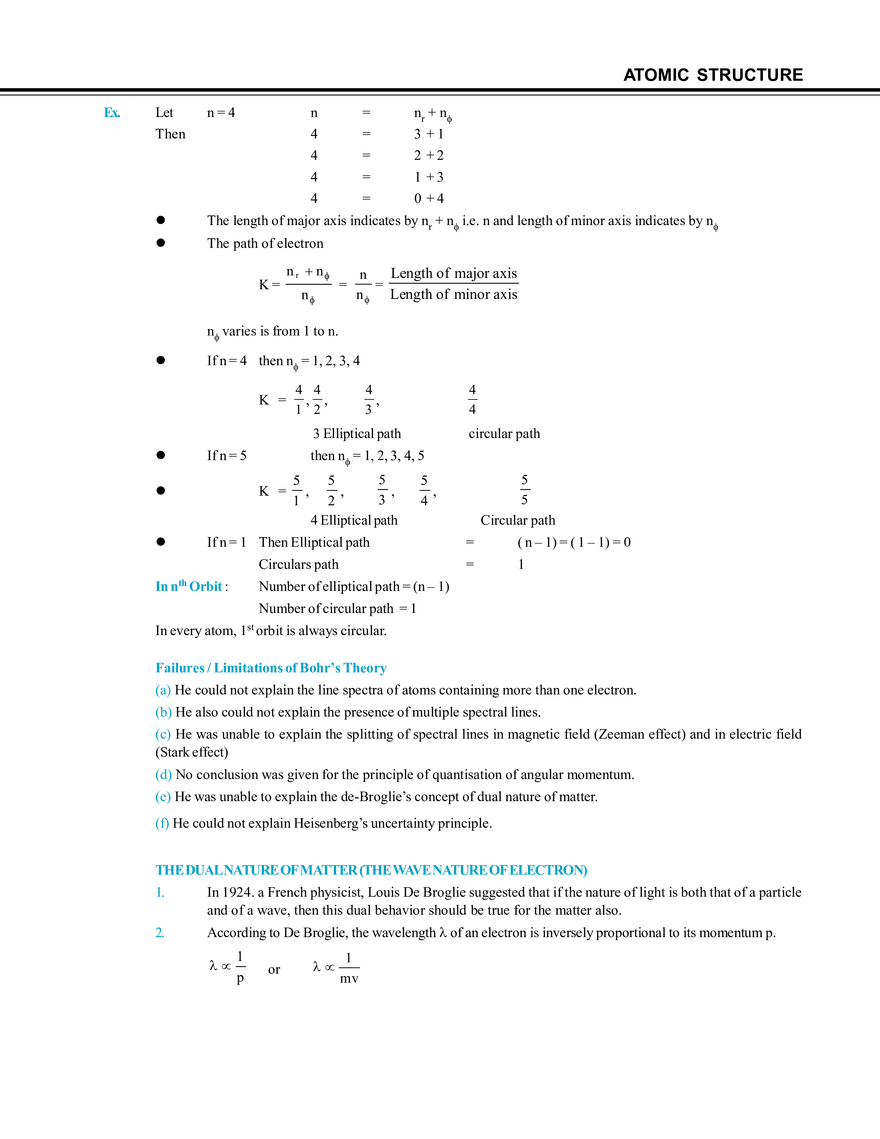 Atomic Structure - Page 25