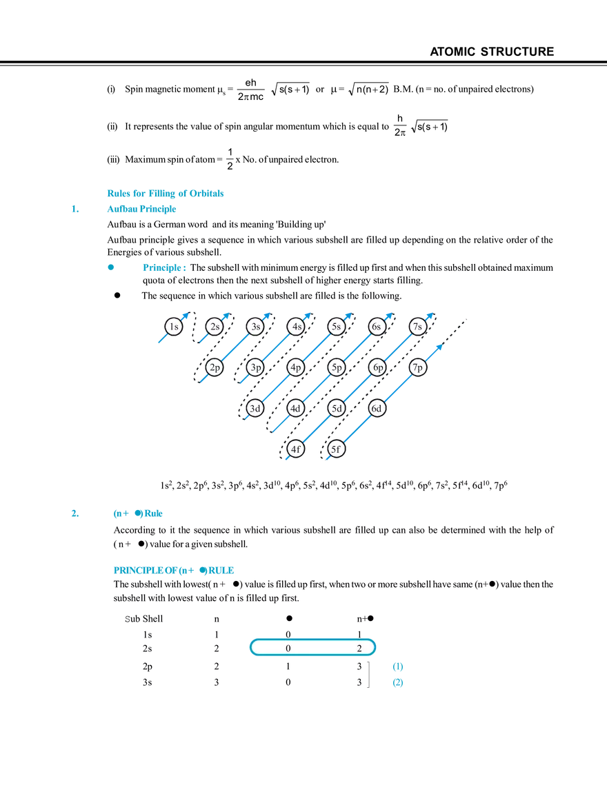 Atomic Structure - Page 36