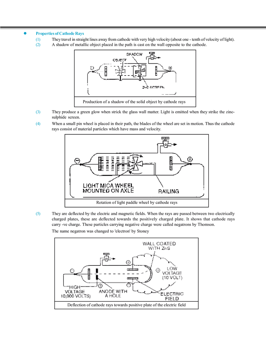 Atomic Structure - Page 2
