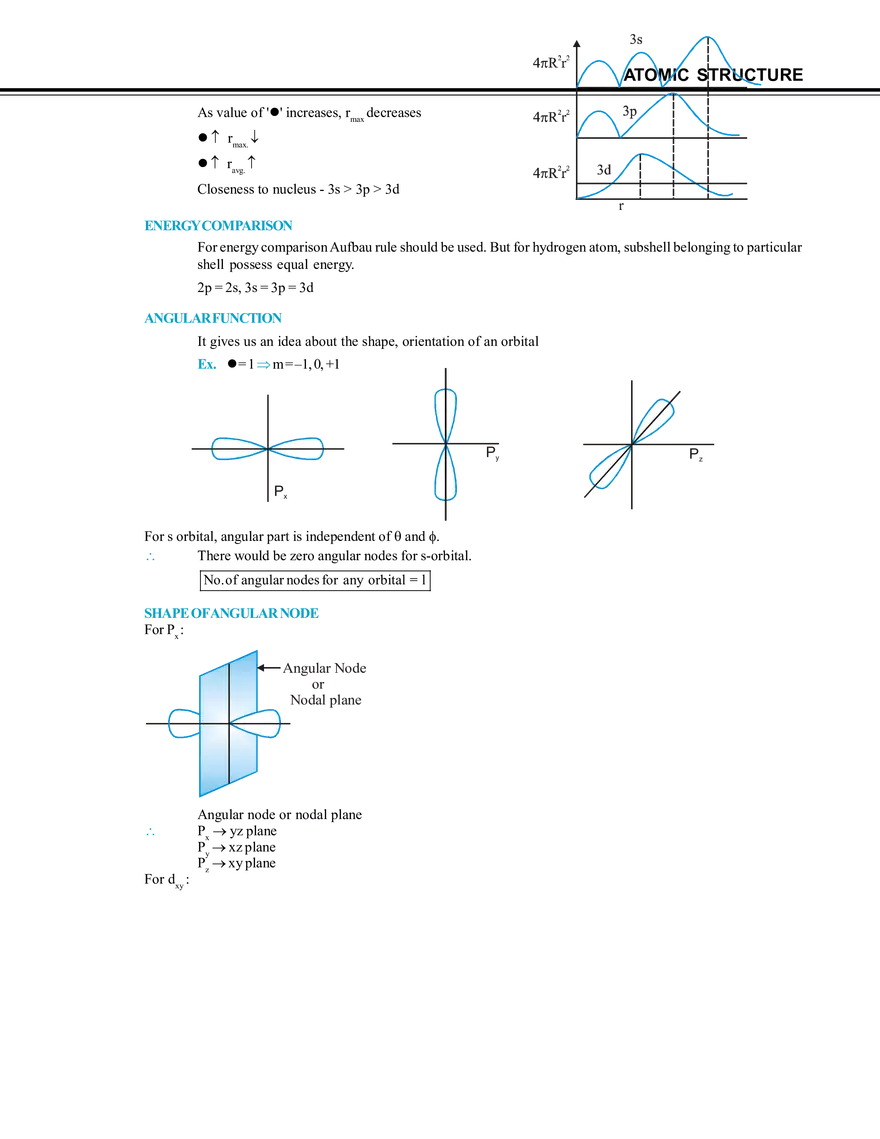 Atomic Structure - Page 47
