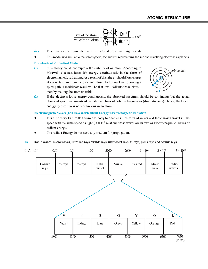 Atomic Structure - Page 5
