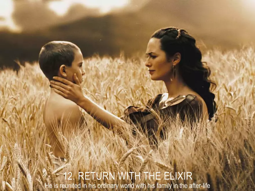 Ryan Robertson The Hero's Journey - Page 8