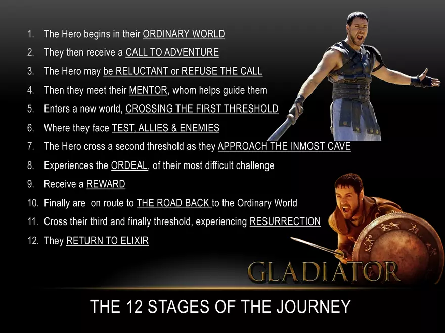 Ryan Robertson The Hero's Journey - Page 11