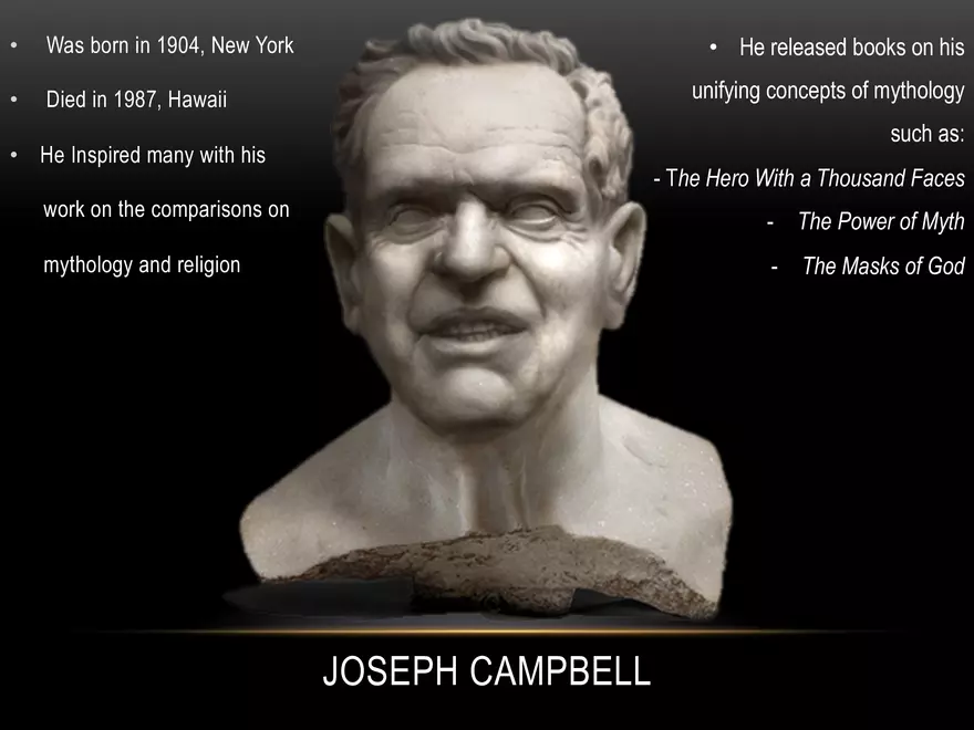 Ryan Robertson The Hero's Journey - Page 2