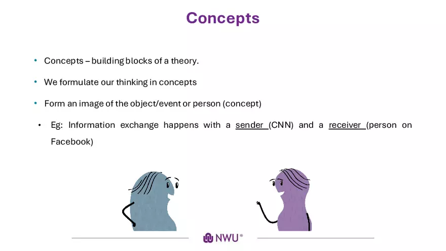 KCOM112 Study Unit #1 - Page 8