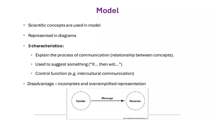 KCOM112 Study Unit #1 - Page 9