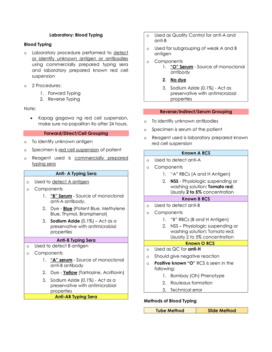 Immunohematology Lecture - Page 11