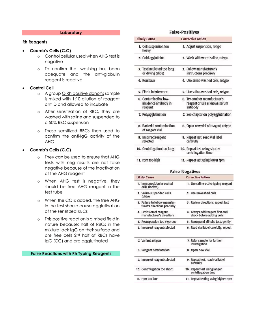Immunohematology Lecture - Page 22