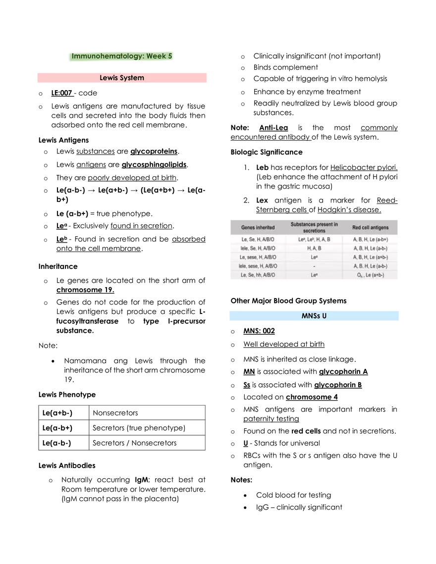 Immunohematology Lecture - Page 25