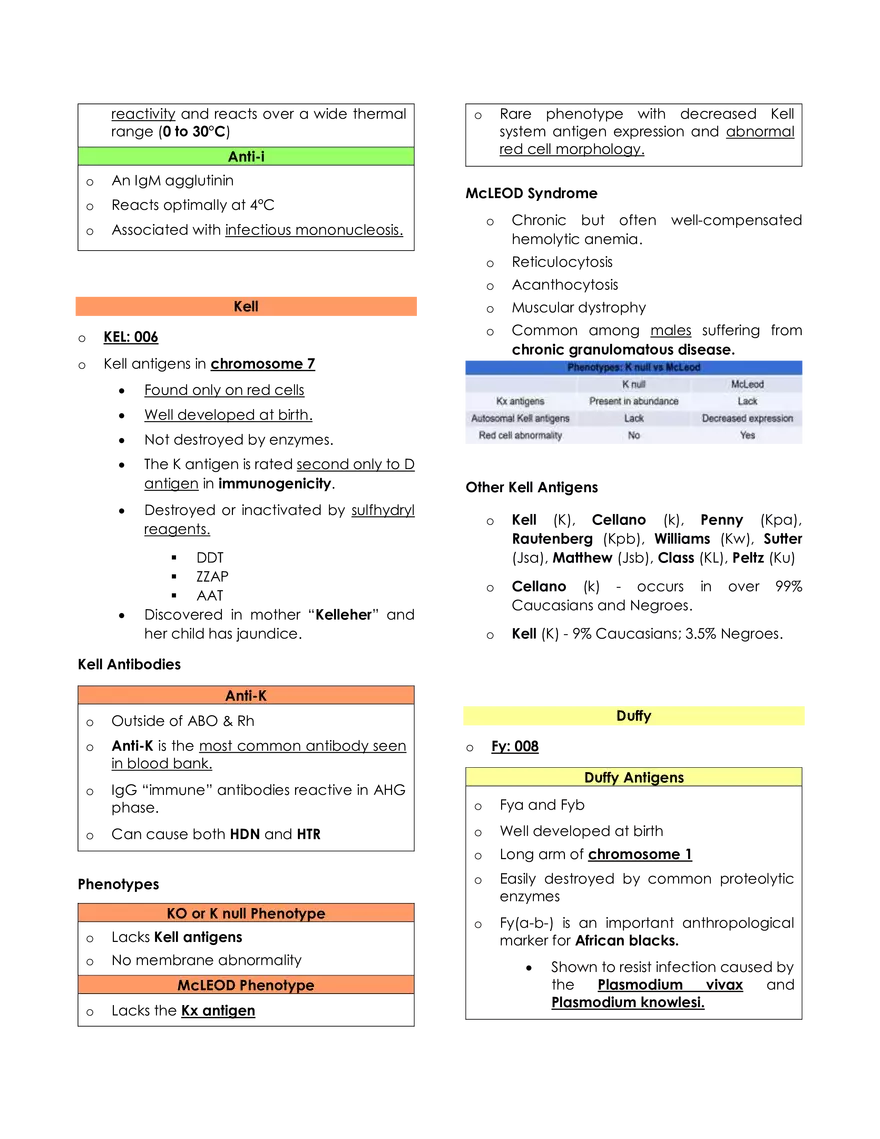 Immunohematology Lecture - Page 27