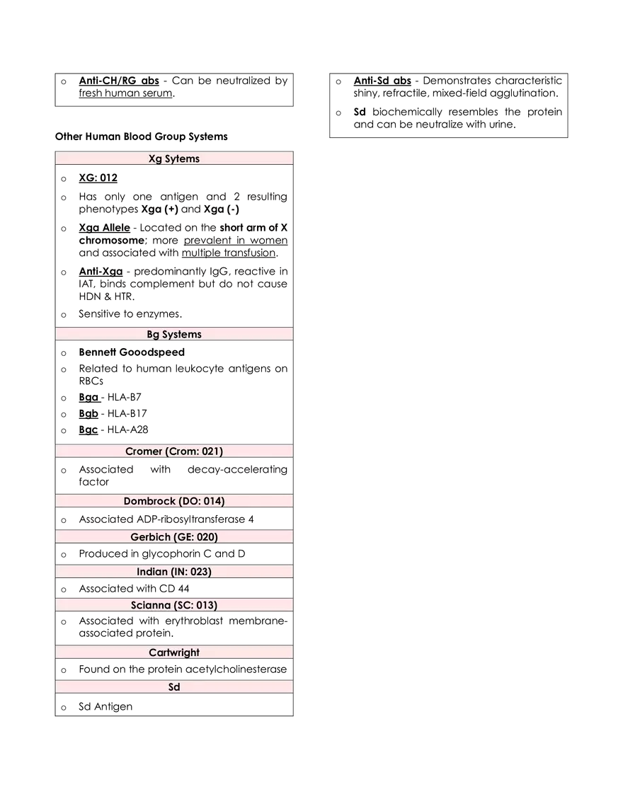Immunohematology Lecture - Page 29