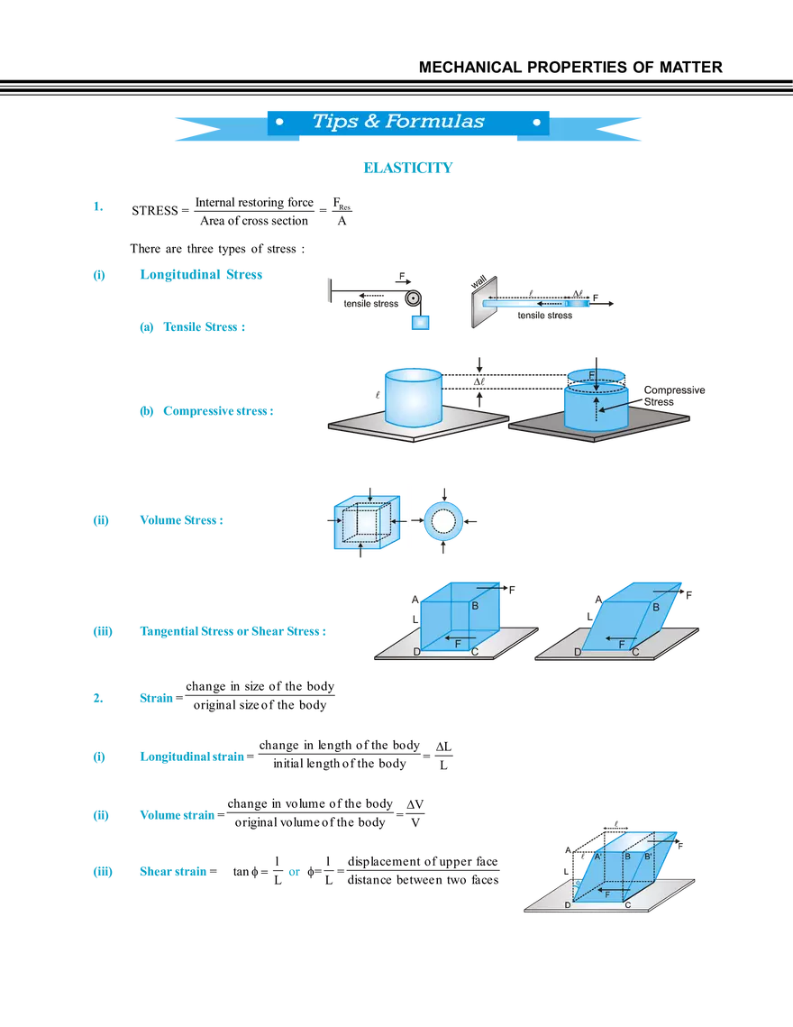 Tips & Formulas Elasticity - Page 1