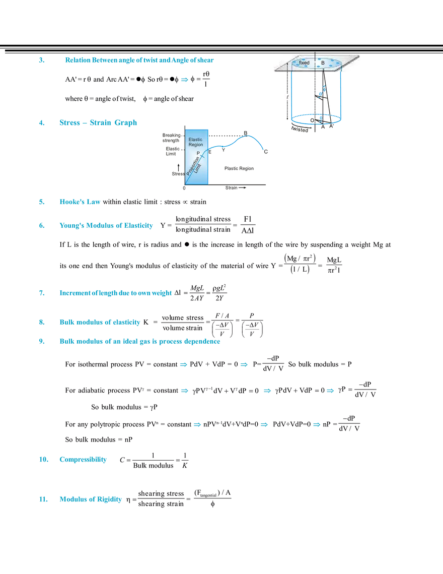 Tips & Formulas Elasticity - Page 2