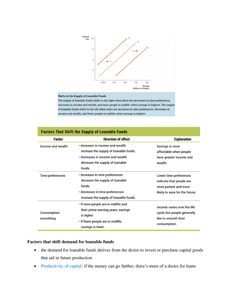 Chapter 22 Macroeconomics- Savings, Interest Rates, and the Market - Page 5