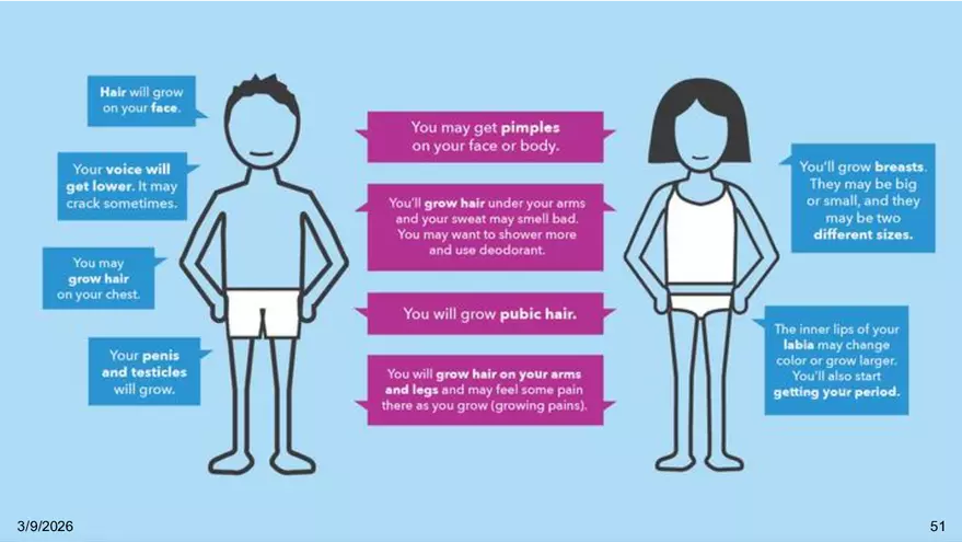 Notes - Chapter 5 - Page 47