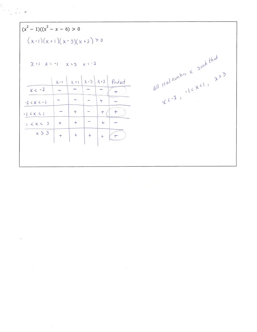Zeros of Polynomial Functions - Page 9