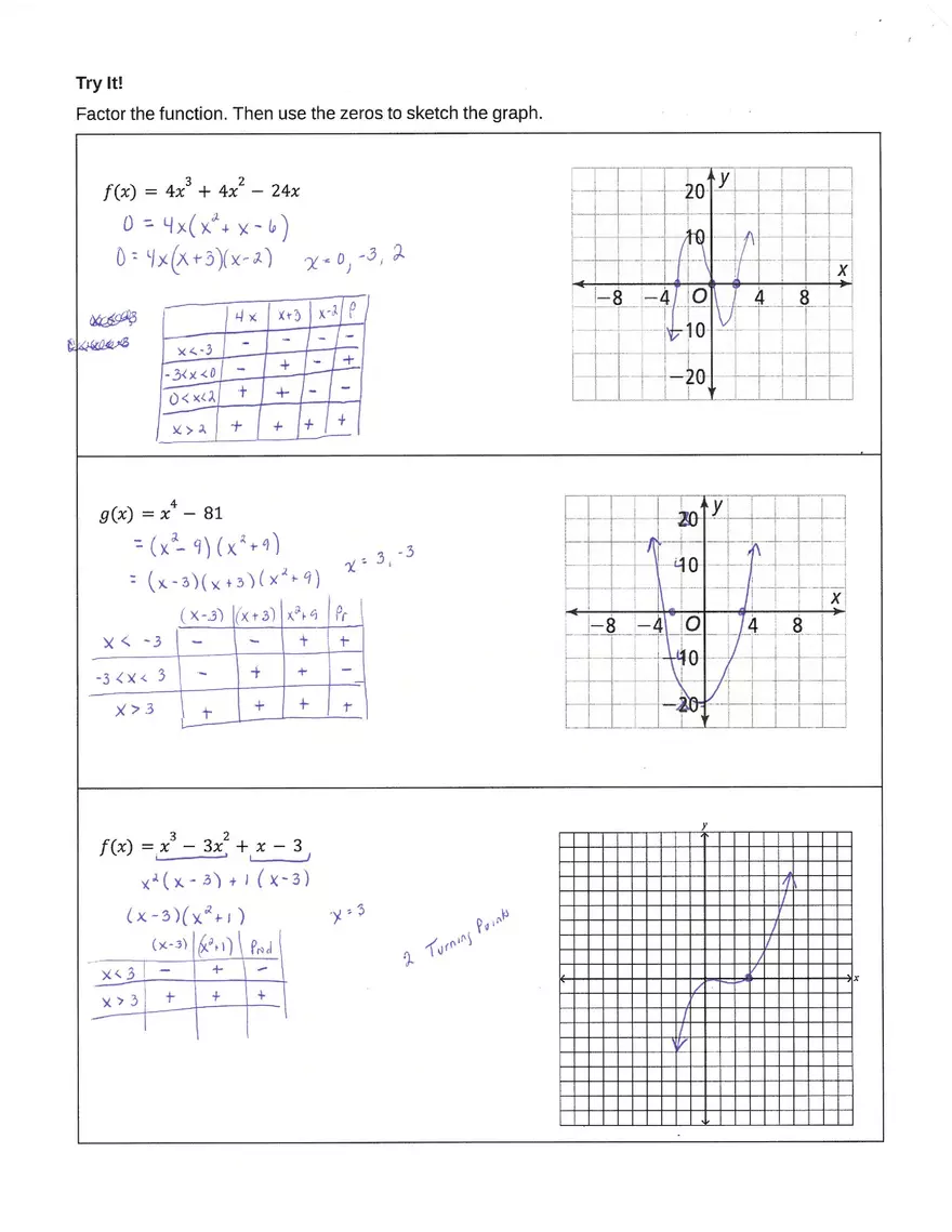 Zeros of Polynomial Functions - Page 2