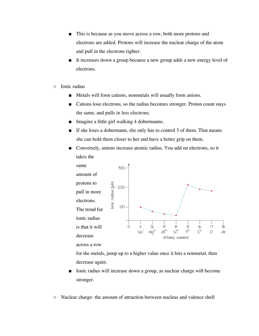 IB SL Chemistry Unit 3 - Page 2