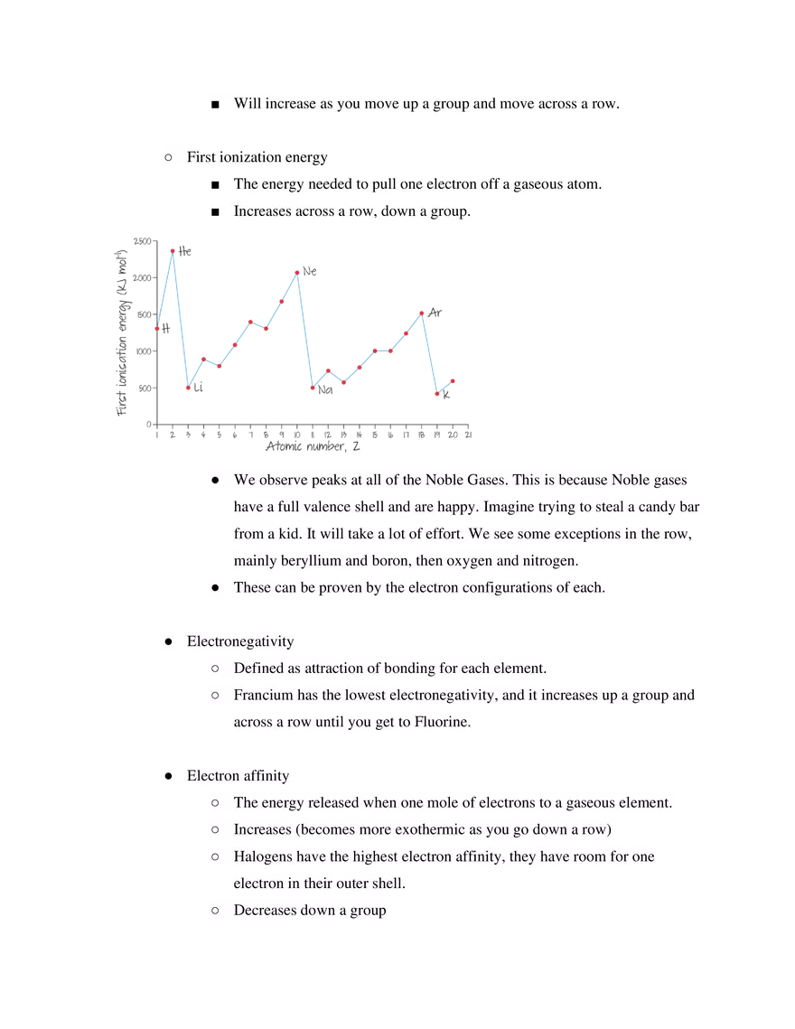 IB SL Chemistry Unit 3 - Page 3