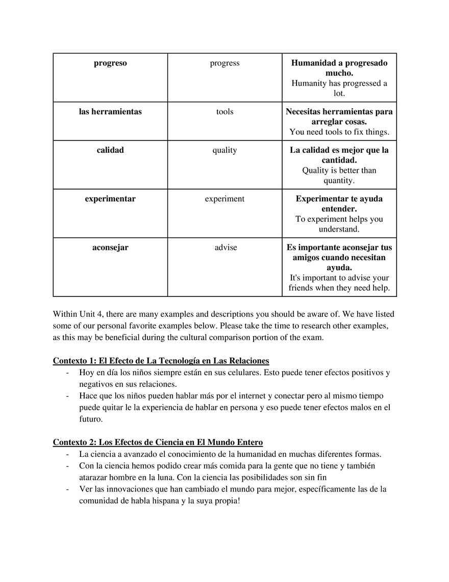 AP Spanish Language Unit 4 How Science and Technology Affect Our Lives - Page 2