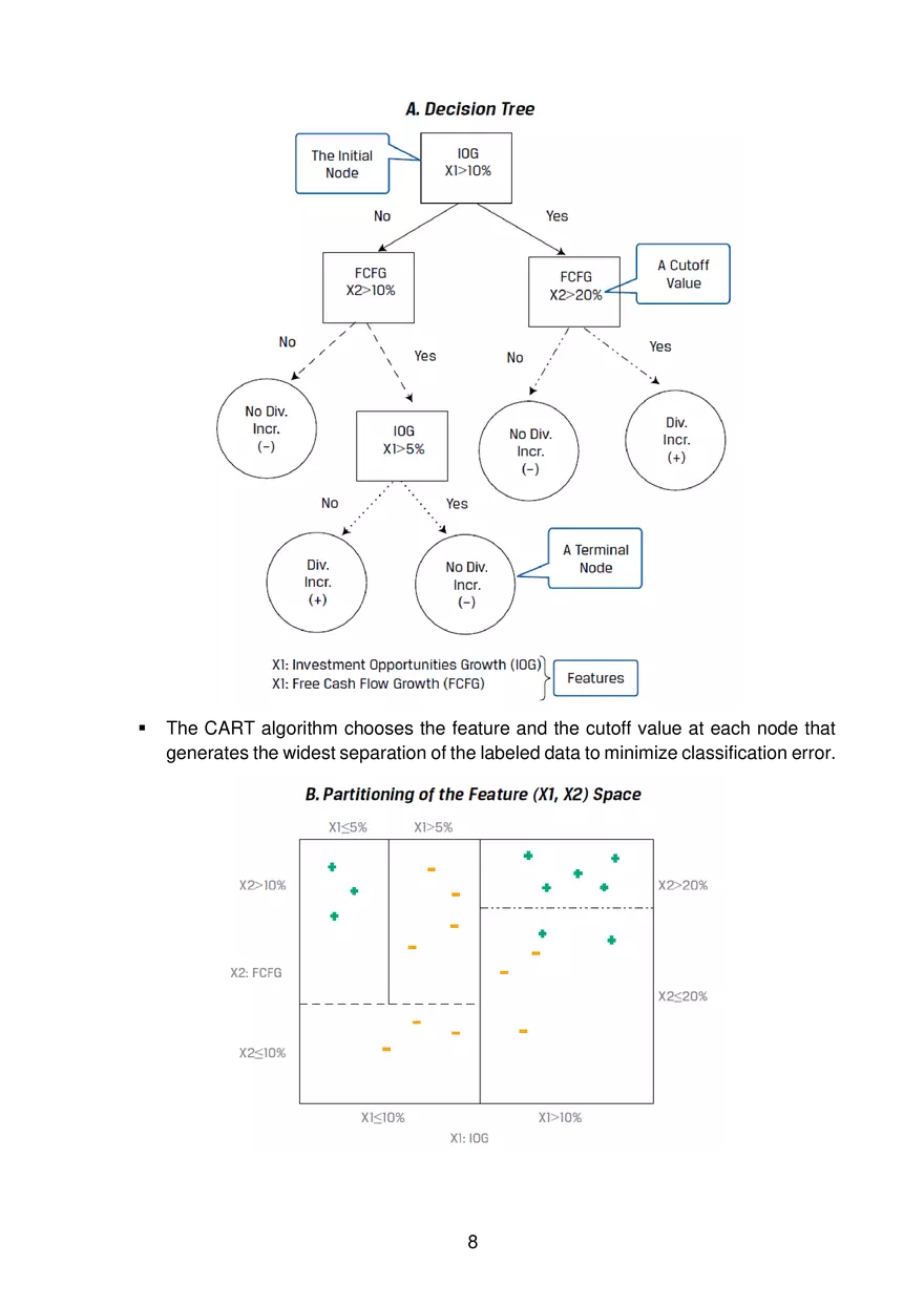 Chapter 07-08: Machine Learning and Big Data - Page 27