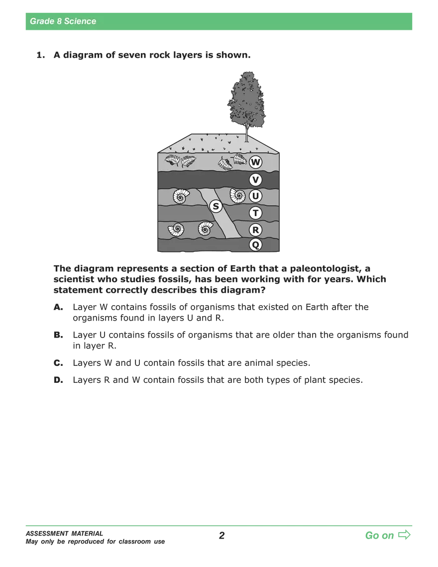 Open Grade 8: Science Practice Test - Page 24