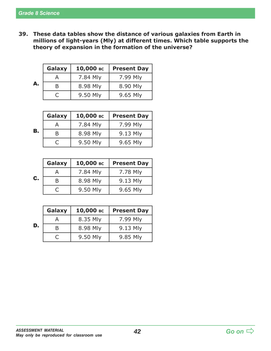 Open Grade 8: Science Practice Test - Page 39