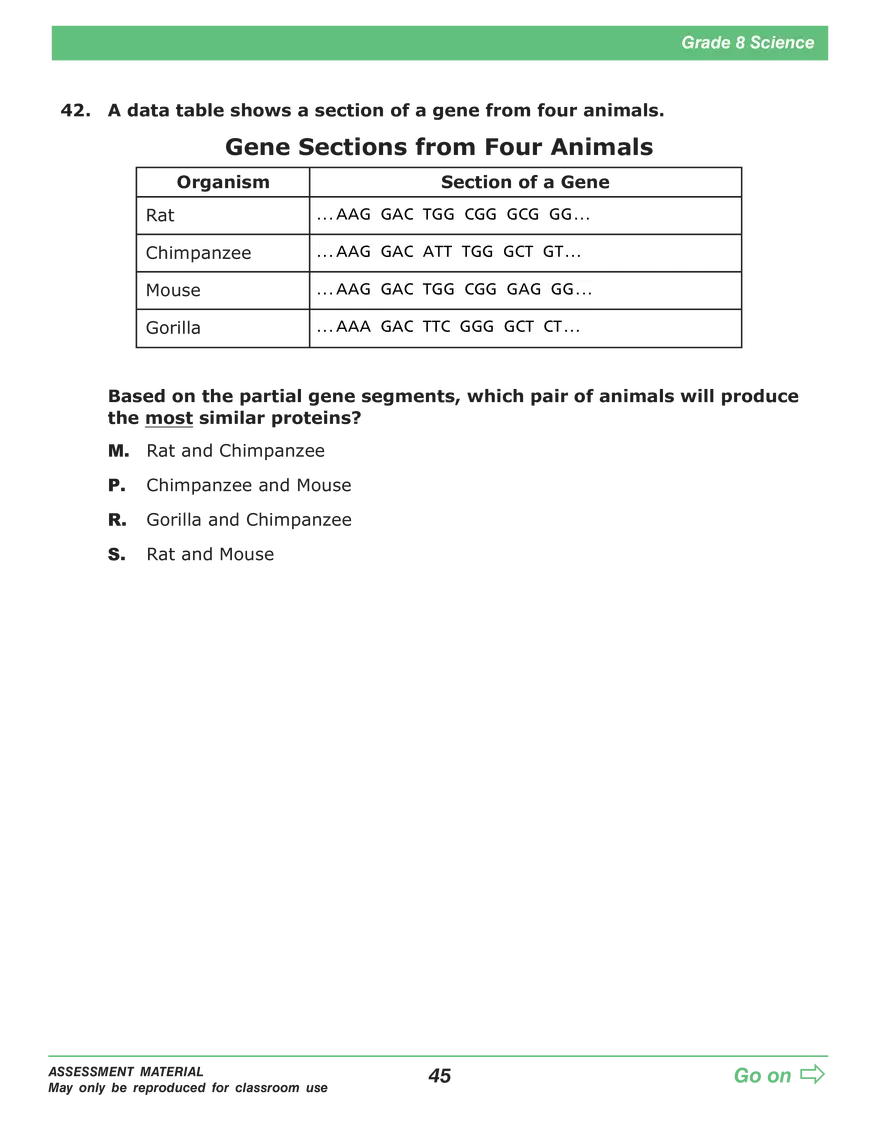 Open Grade 8: Science Practice Test - Page 42