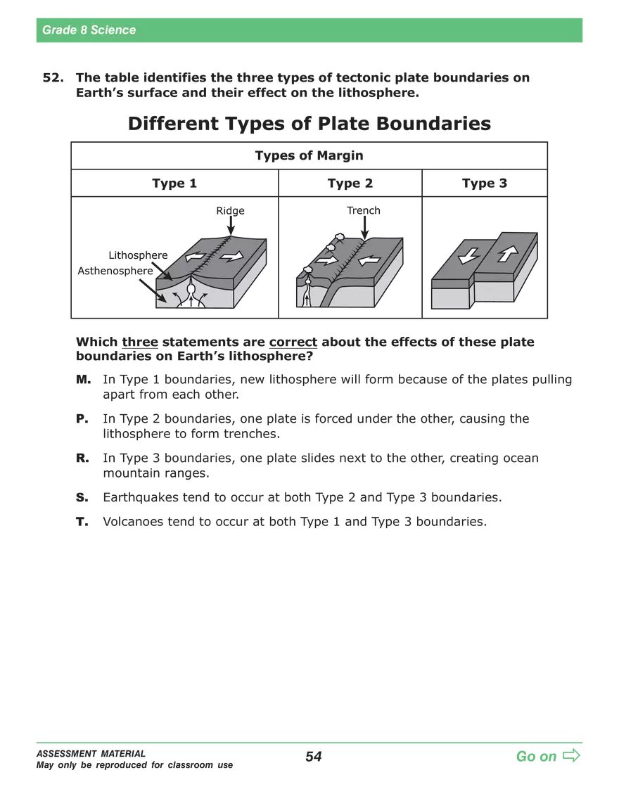 Open Grade 8: Science Practice Test - Page 52