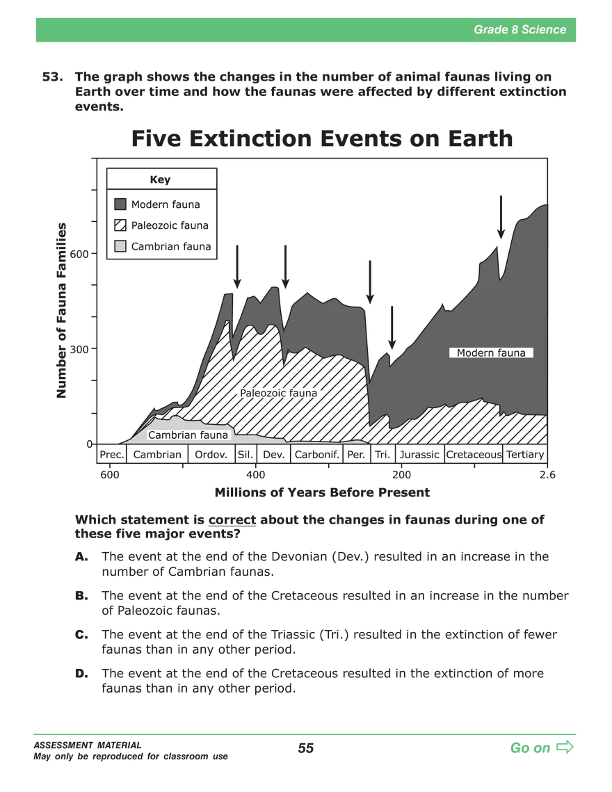 Open Grade 8: Science Practice Test - Page 53