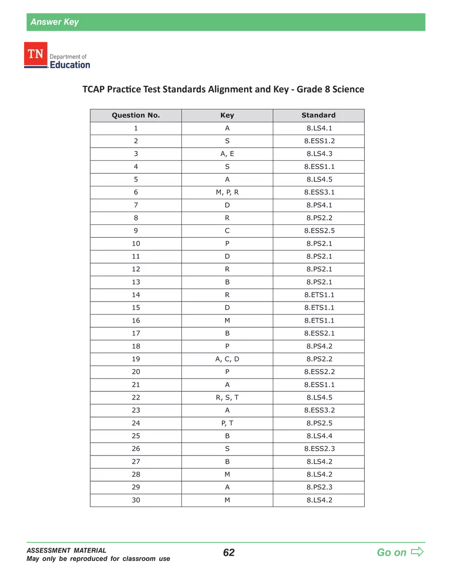 Open Grade 8: Science Practice Test - Page 61