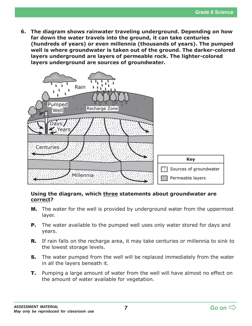 Open Grade 8: Science Practice Test - Page 67