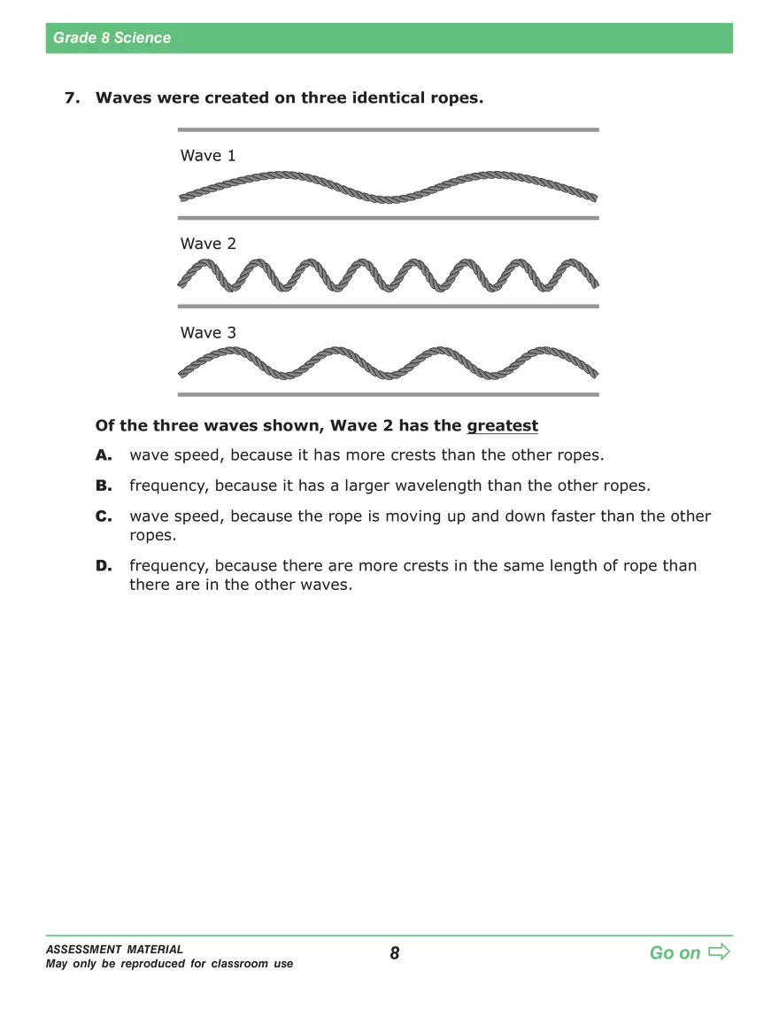 Open Grade 8: Science Practice Test - Page 68