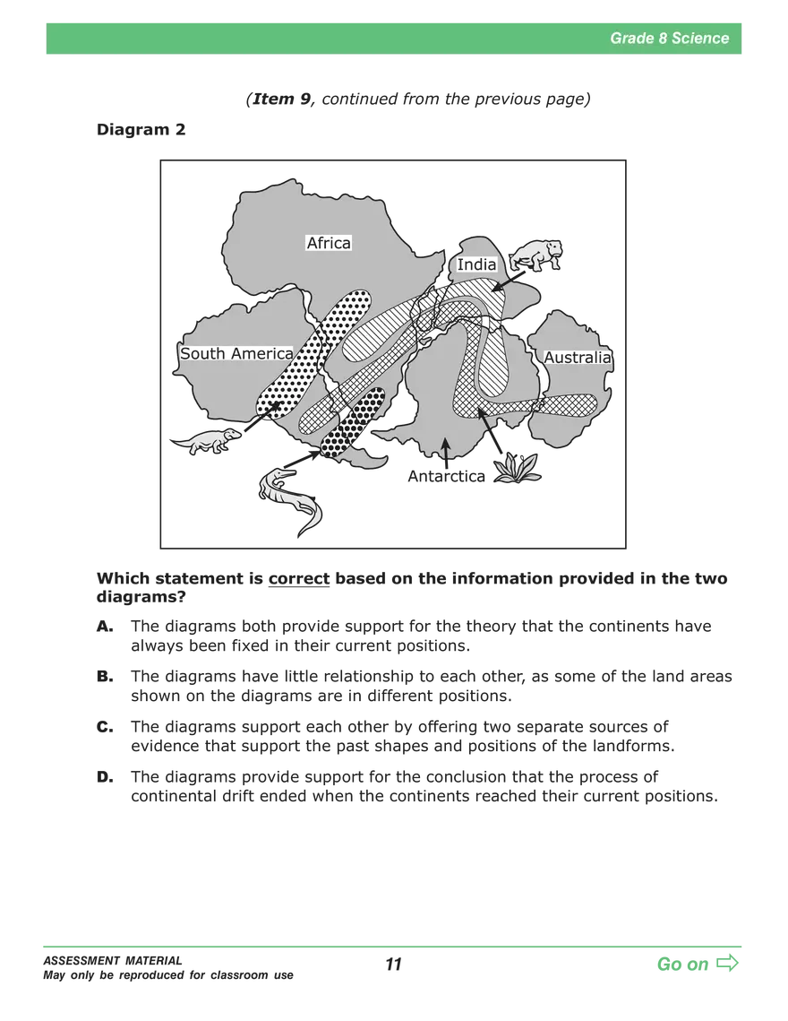 Open Grade 8: Science Practice Test - Page 5