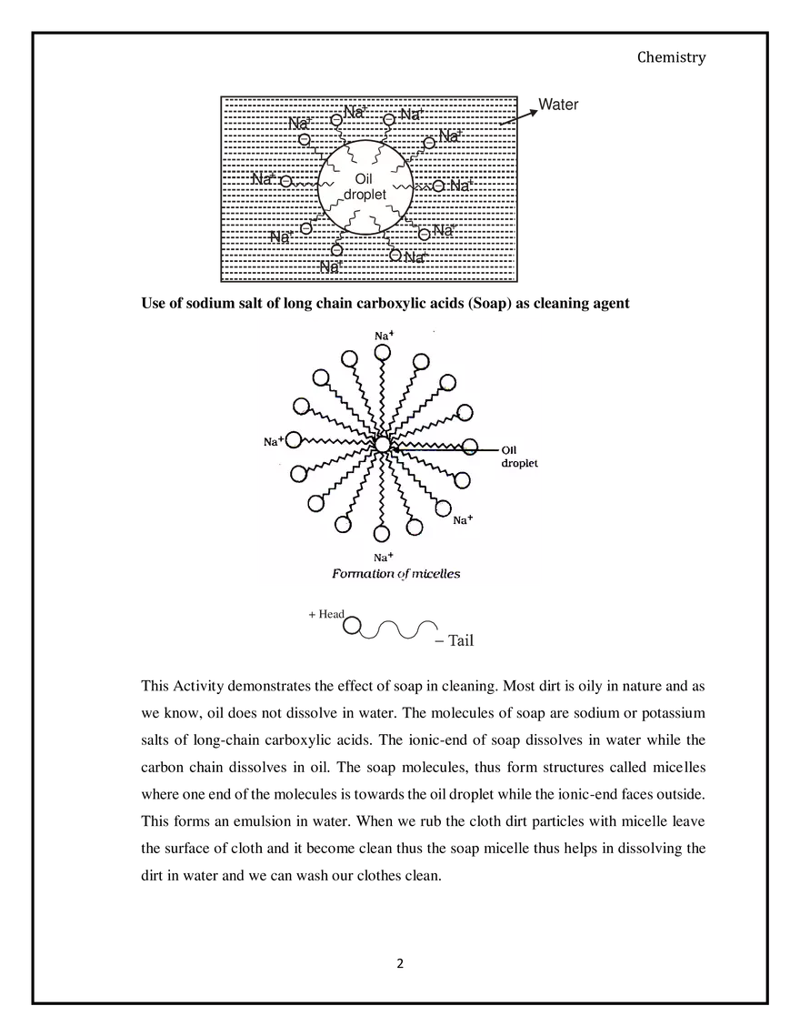 Soaps & Detergents - Page 2