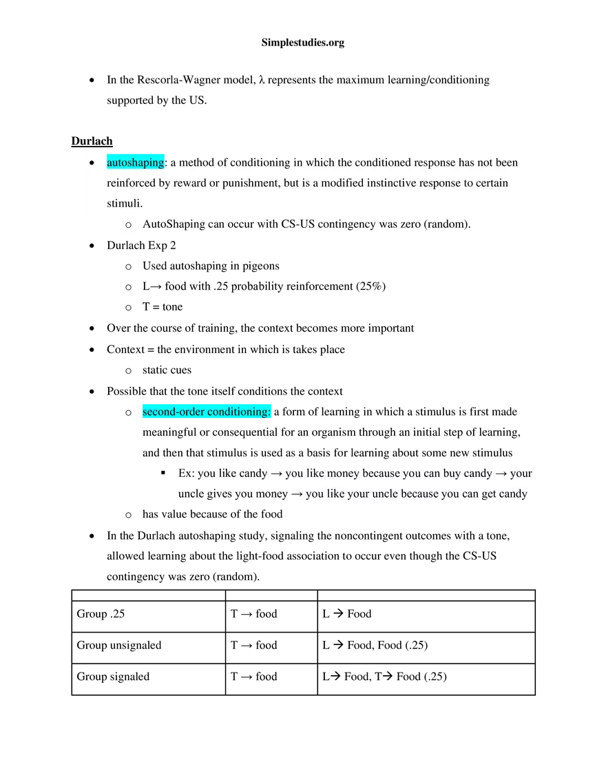 Learning and Conditioning Study Guide - Page 8