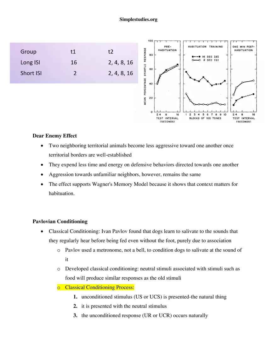 Learning and Conditioning Study Guide - Page 32