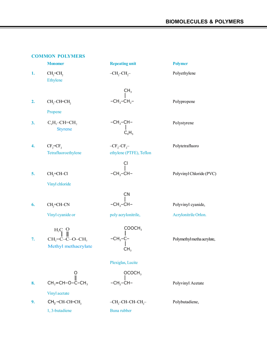 Biomolecules & Polymers Polymers - Page 11