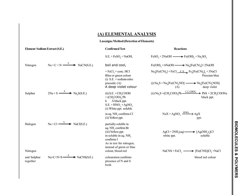 Biomolecules & Polymers Polymers - Page 18