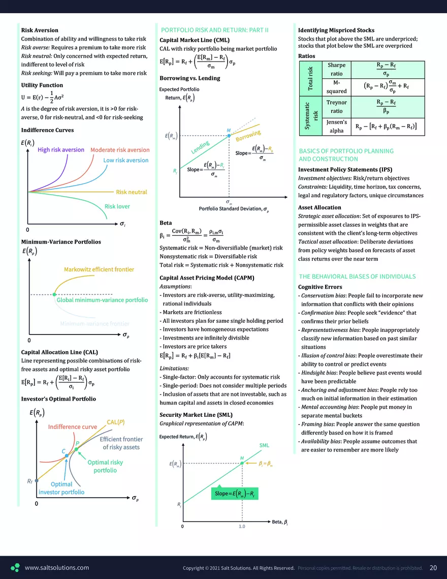 CFA 1 Formula Sheet – 2023 Syllabus - Page 12