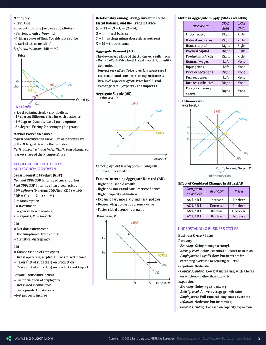 CFA 1 Formula Sheet – 2023 Syllabus - Page 18