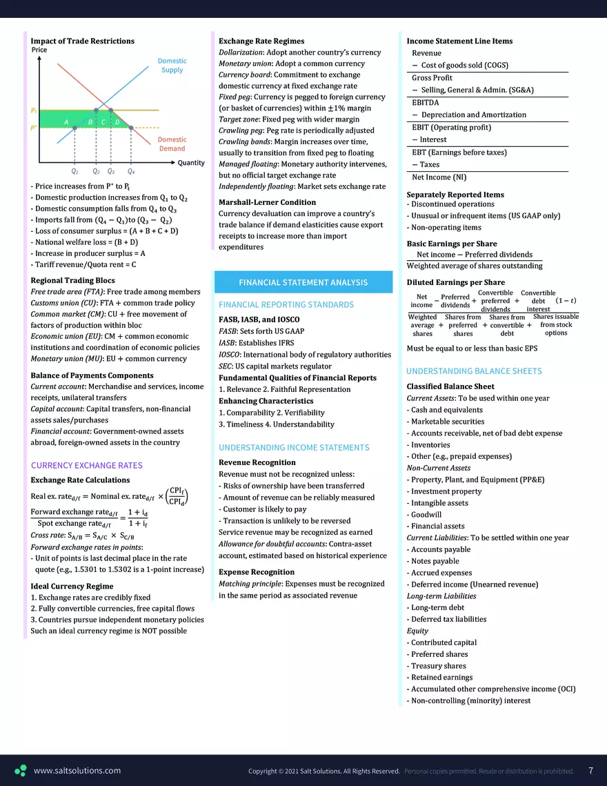 CFA 1 Formula Sheet – 2023 Syllabus - Page 20